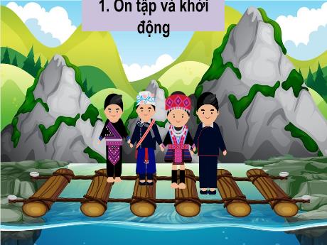 Bài giảng Tiếng Việt Lớp 3 (Kết nối tri thức) - Bài 17 (Đọc): Ngưỡng của - Năm học 2023-2024 - Lê Thị Lan