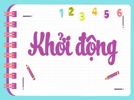 Bài giảng Toán 3 (Kết nối tri thức) - Bài 54: Phép cộng trong phạm vi 10 000 - Nguyễn Thị Hậu