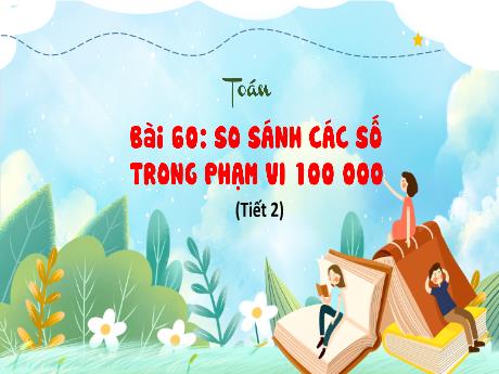 Bài giảng Toán 3 (Kết nối tri thức) - Bài 60: So sánh các số trong phạm vi 100 000 (Tiết 2) - Nguyễn Thị Hậu